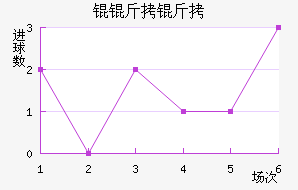 �W���ý�������������