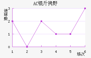 AC��Ұ�����޽�������������