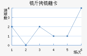 ���忨��������������