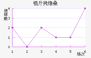 ��άɣ���������������