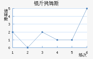 ��ķ˹�˽�������������