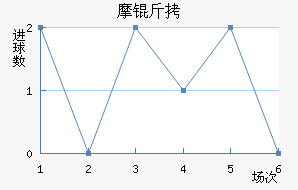 Ħ�ý�������������