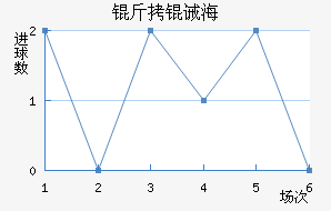 ���뺣��ˮ�ֽ�������������