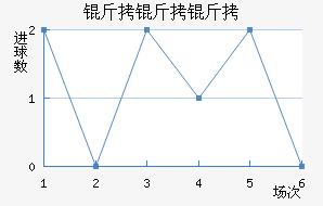 ��������������������