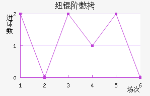 Ŧ�ױ���������������