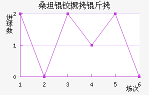 ɣ̹�¾�����������������