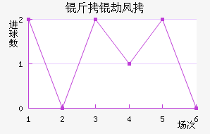 �������ٷ��˽�������������