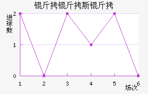 ����˹�ͽ�������������