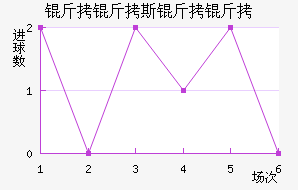 ����˹������������������