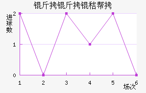 �����հ½�������������