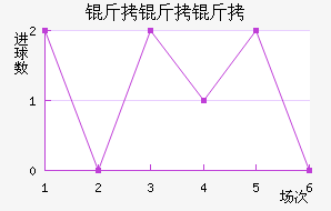 �����˽�������������