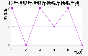 ���������½�������������