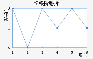 Ŧ�ױ���������������