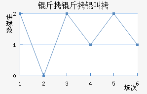 �����ЃȽ�������������