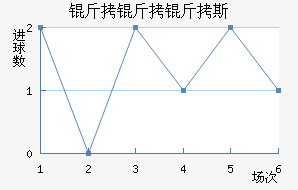 ������˹��������������