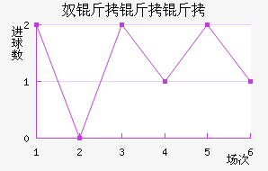 ū�����ǽ�������������