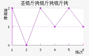 ʥ�����ǽ�������������