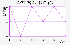 �ն�������������������