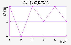 �����˿Ů���������������