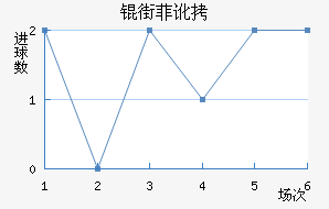 �ַƶ��½�������������