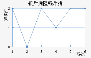 ��¡������������������