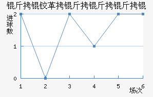 ���¸���������������������