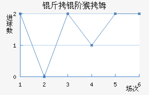 ���׺�ķ��������������