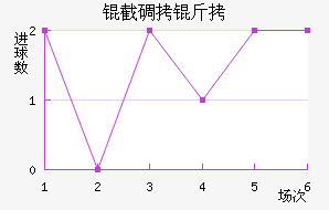 �ص��ν�������������