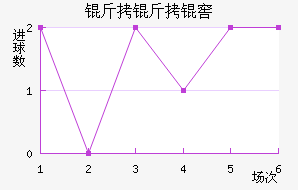 ί�����������ѧ��������������