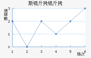 ˹������������������