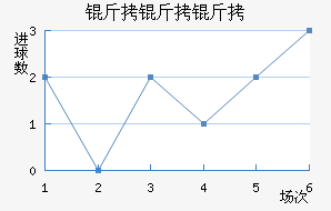 ������ٽ�������������