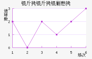 �����˱���������������