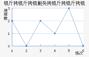 �����˹�������������������