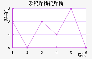 ŷ������������������