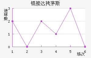 �Ӵ�é˹��������������