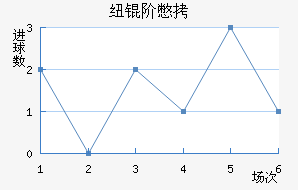 Ŧ�ױ���������������