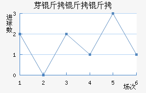 ѿ�����ӽ�������������