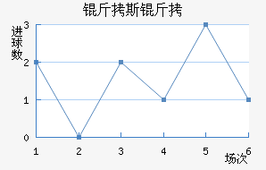 ��˹�ƽ�������������