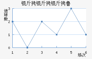 ������³��������������