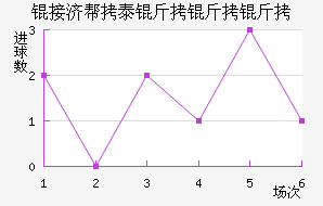 �Ӽð�̩��������������������