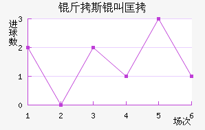 ��˹�п˽�������������