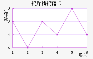 ���忨��������������