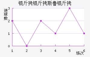 ����˹³���������������