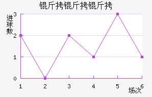 ������ʿ���������������