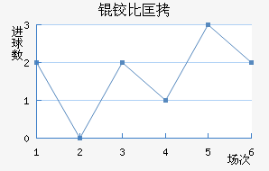 �±ȿ���������������