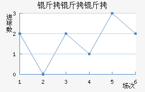 ��������������������