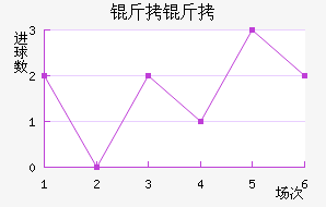 ������������������