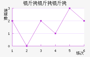 �����װ˻���������������