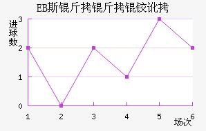 ˹����ķ��������������