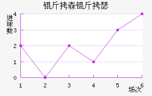 ��ɭ��ɪ��������������